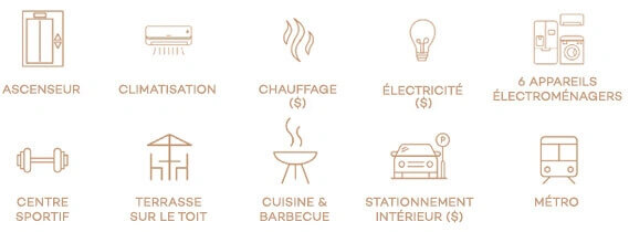 Les inclusions de nos condos 1 chambre